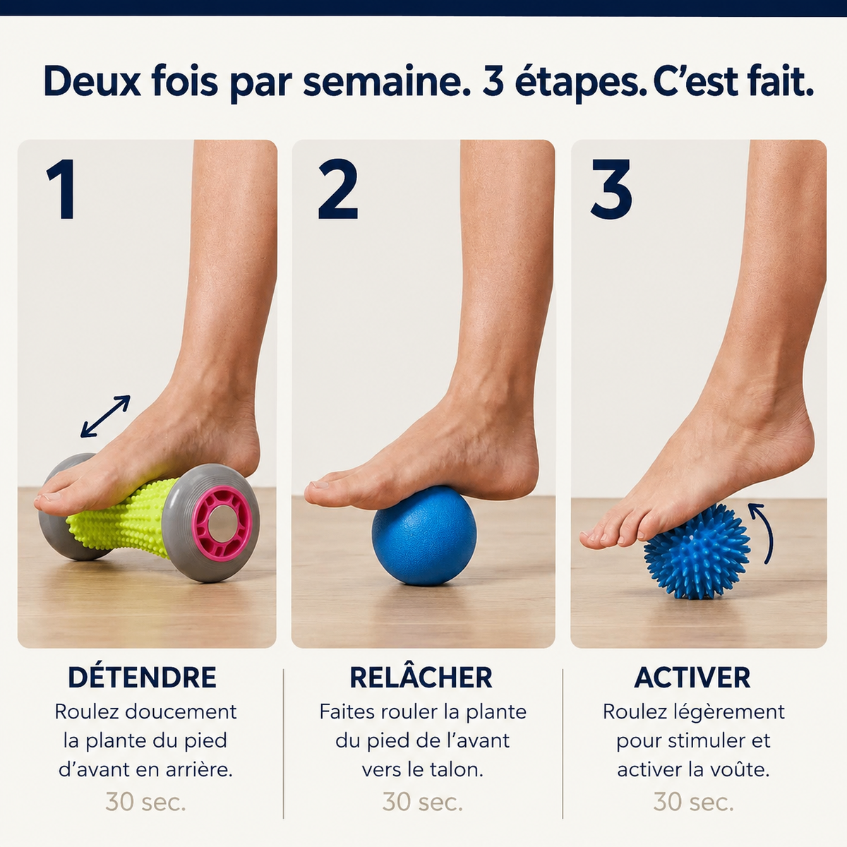 Kit actif ZehenFit™