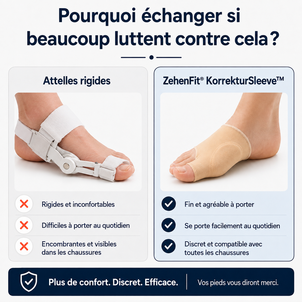 ZehenFit™ Sleeve Correcteur d’Orteil