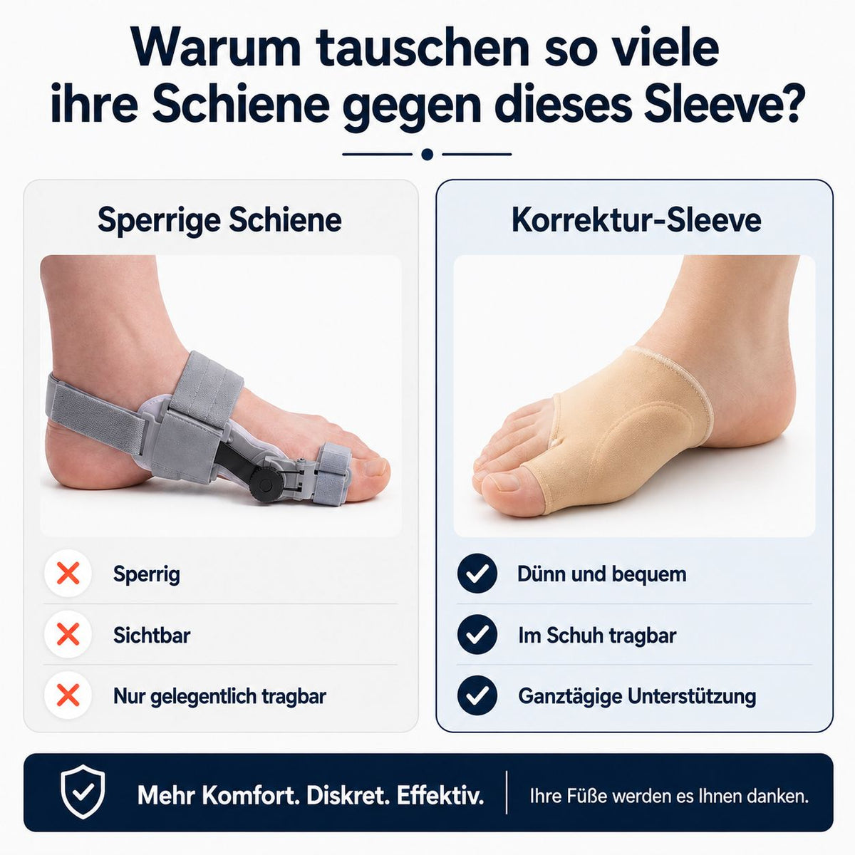 ZehenFit™ Manchon Correcteur™