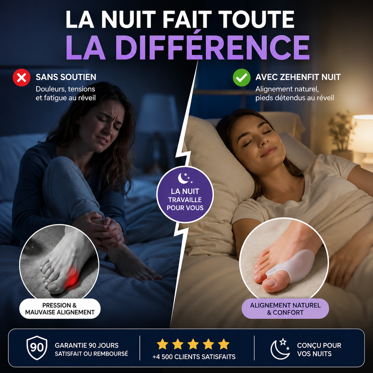 Écarteur d'orteils de nuit